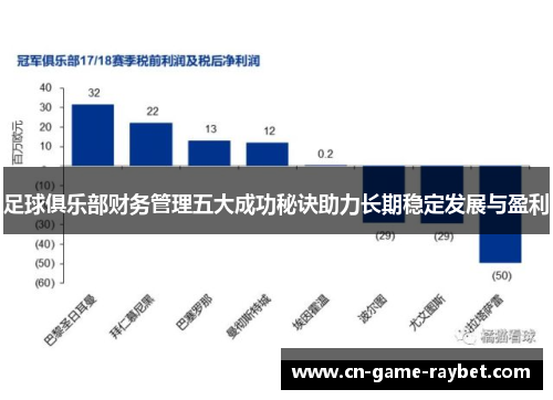 足球俱乐部财务管理五大成功秘诀助力长期稳定发展与盈利