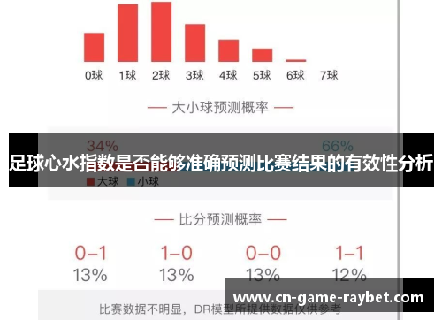 足球心水指数是否能够准确预测比赛结果的有效性分析