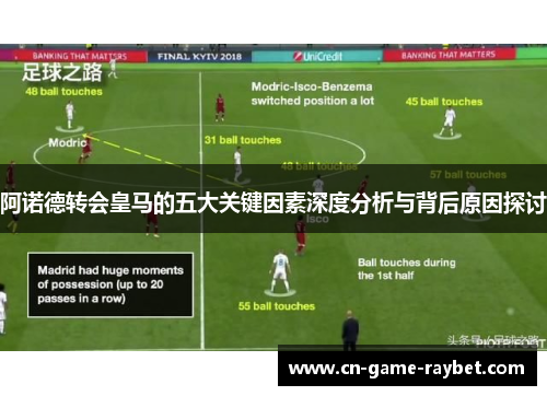 阿诺德转会皇马的五大关键因素深度分析与背后原因探讨