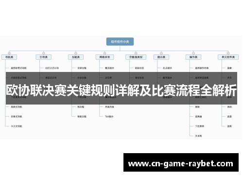 欧协联决赛关键规则详解及比赛流程全解析