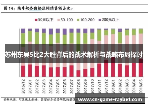 苏州东吴5比2大胜背后的战术解析与战略布局探讨