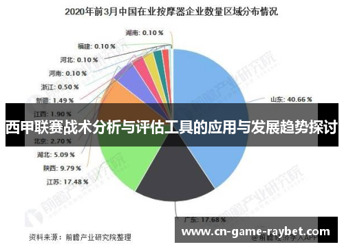 西甲联赛战术分析与评估工具的应用与发展趋势探讨