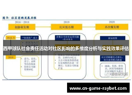 西甲球队社会责任活动对社区影响的多维度分析与实践效果评估