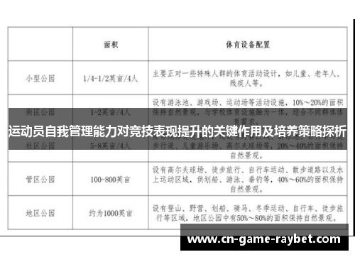 运动员自我管理能力对竞技表现提升的关键作用及培养策略探析